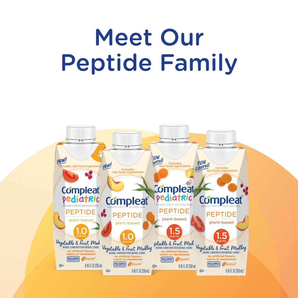 Meet Our Peptide Family