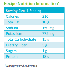 Under the Sea Din Din